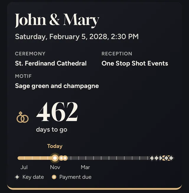 Dashboard with the couple's names, 462 days to go, and a timeline of key dates and payments due