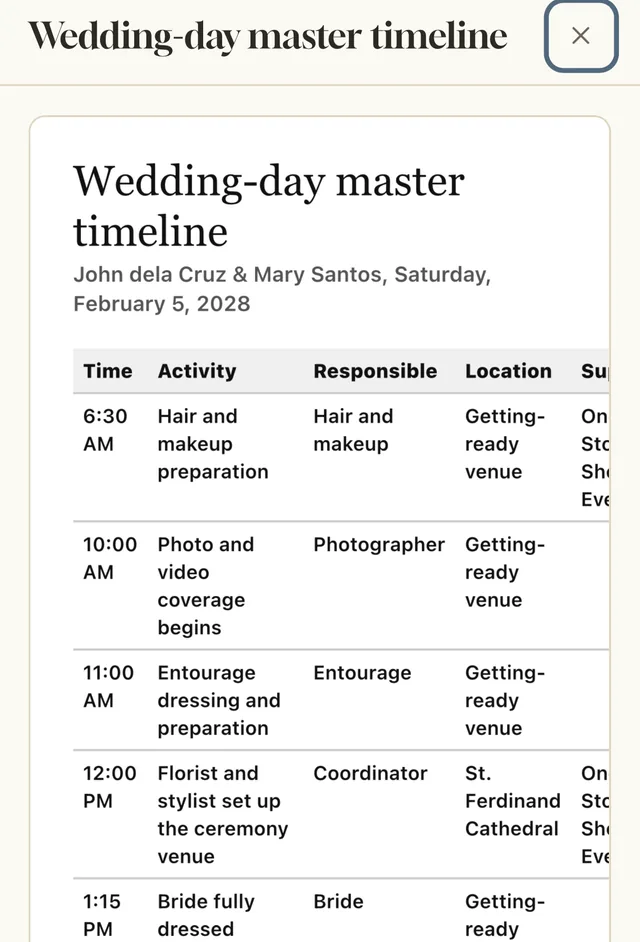 Printable wedding-day master timeline listing time, activity, responsible person and location