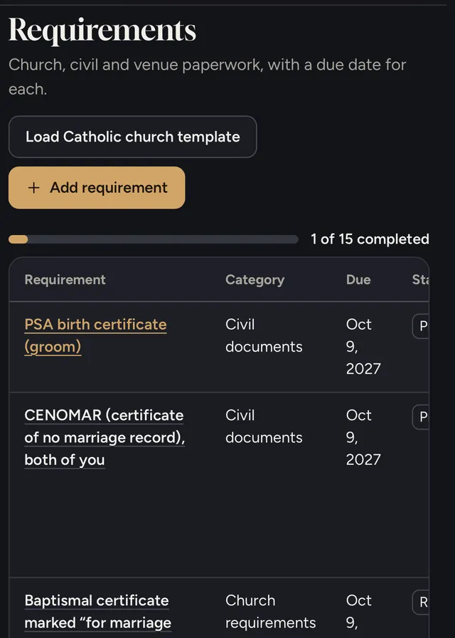 Requirements page listing PSA birth certificate, CENOMAR and baptismal certificate with due dates