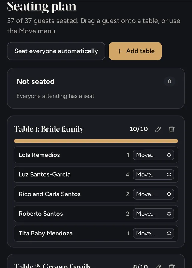 Seating plan with guests assigned to tables